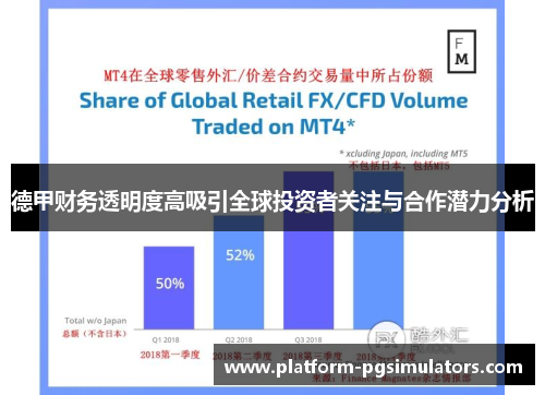 德甲财务透明度高吸引全球投资者关注与合作潜力分析