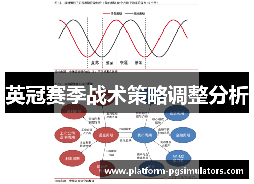 英冠赛季战术策略调整分析
