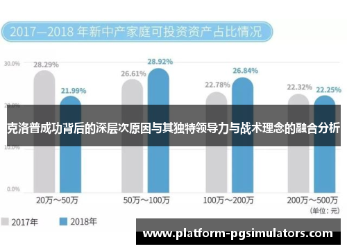 克洛普成功背后的深层次原因与其独特领导力与战术理念的融合分析