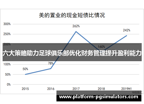 六大策略助力足球俱乐部优化财务管理提升盈利能力