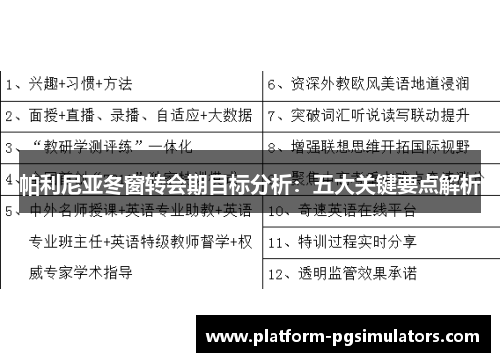 帕利尼亚冬窗转会期目标分析：五大关键要点解析