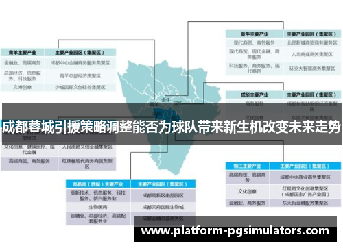 成都蓉城引援策略调整能否为球队带来新生机改变未来走势