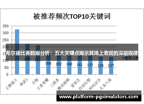 希尔德比赛数据分析：五大关键点揭示其场上表现的深层规律