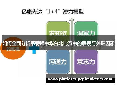 如何全面分析韦特领中华台北比赛中的表现与关键因素