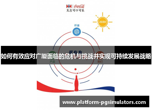 如何有效应对广厦面临的危机与挑战并实现可持续发展战略