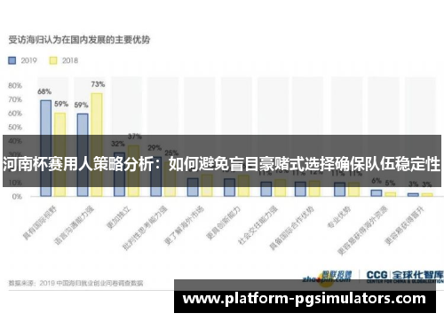 河南杯赛用人策略分析：如何避免盲目豪赌式选择确保队伍稳定性