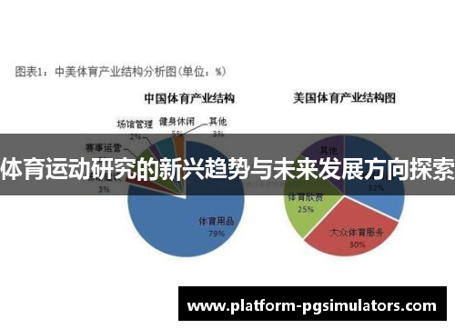体育运动研究的新兴趋势与未来发展方向探索