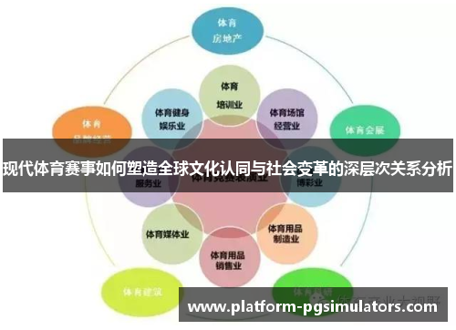 现代体育赛事如何塑造全球文化认同与社会变革的深层次关系分析