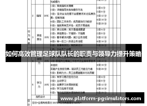 如何高效管理足球队队长的职责与领导力提升策略