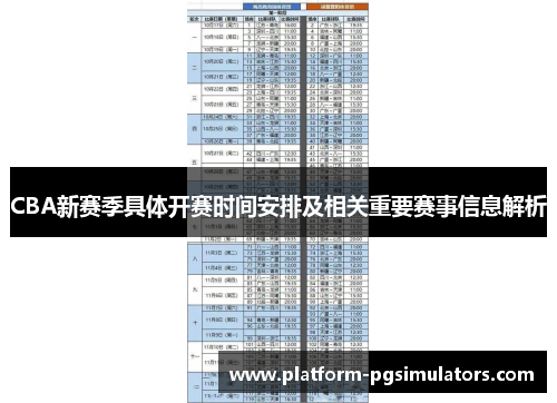 CBA新赛季具体开赛时间安排及相关重要赛事信息解析