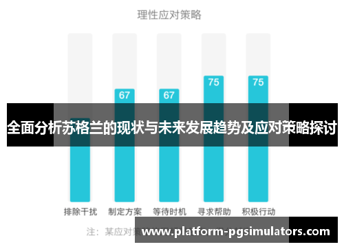 全面分析苏格兰的现状与未来发展趋势及应对策略探讨