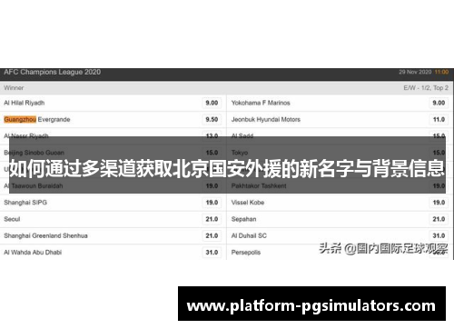 如何通过多渠道获取北京国安外援的新名字与背景信息