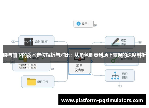 腰与前卫的战术定位解析与对比：从角色职责到场上表现的深度剖析