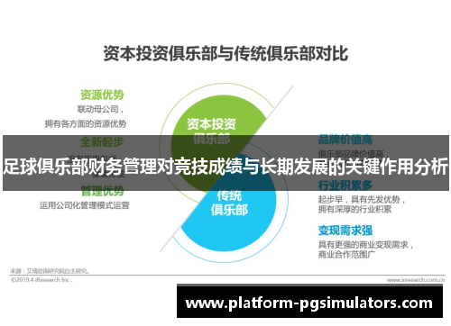 足球俱乐部财务管理对竞技成绩与长期发展的关键作用分析