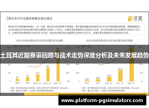 土耳其近期赛事回顾与战术走势深度分析及未来发展趋势