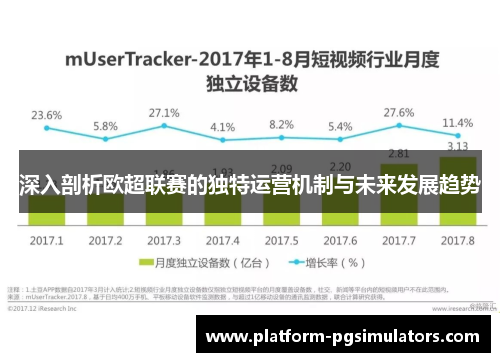 深入剖析欧超联赛的独特运营机制与未来发展趋势