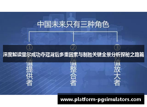 深度解读里尔成功夺冠背后多重因素与制胜关键全景分析探秘之路篇 深度解读里尔成功夺冠背后多重因素与制胜关键全景分析探秘之路篇
