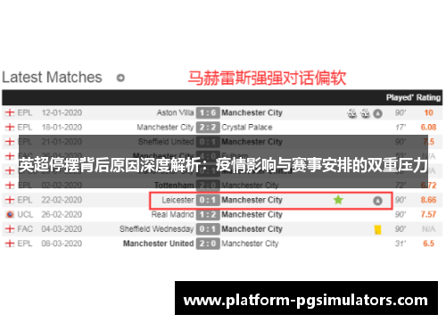 英超停摆背后原因深度解析:疫情影响与赛事安排的双重压力 英超停摆背后原因深度解析:疫情影响与赛事安排的双重压力