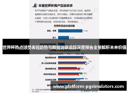 世界杯热点球员表现趋势与数据洞察追踪深度报告全景解析未来价值