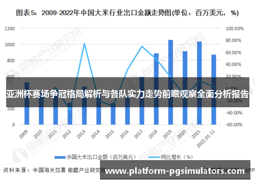 亚洲杯赛场争冠格局解析与各队实力走势前瞻观察全面分析报告