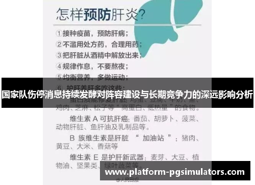 国家队伤停消息持续发酵对阵容建设与长期竞争力的深远影响分析