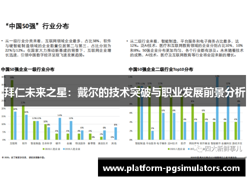 拜仁未来之星：戴尔的技术突破与职业发展前景分析