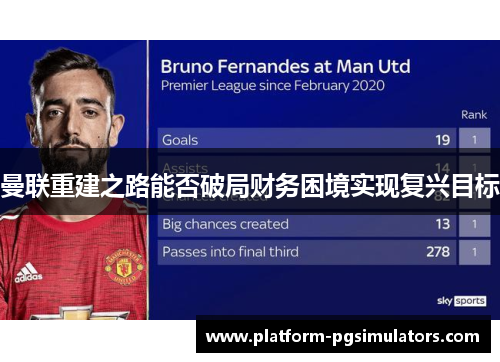 曼联重建之路能否破局财务困境实现复兴目标