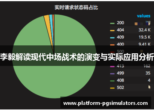 李毅解读现代中场战术的演变与实际应用分析