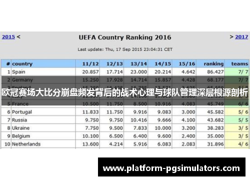 欧冠赛场大比分崩盘频发背后的战术心理与球队管理深层根源剖析