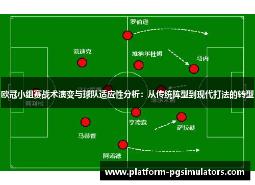 欧冠小组赛战术演变与球队适应性分析：从传统阵型到现代打法的转型