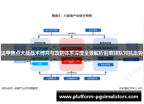 法甲焦点大战战术博弈与攻防体系深度全景解析前瞻球队对抗走势