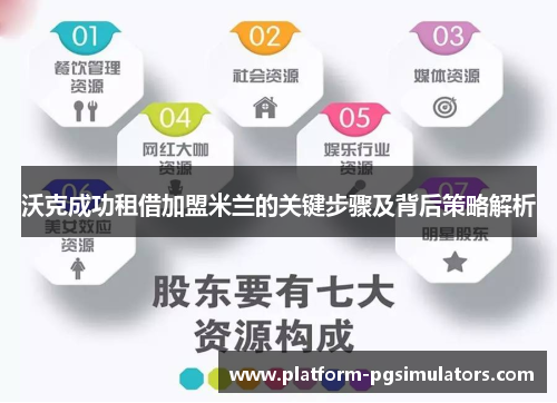 沃克成功租借加盟米兰的关键步骤及背后策略解析